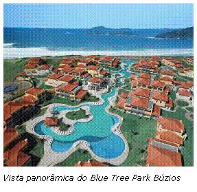 Blue Tree Park Búzios