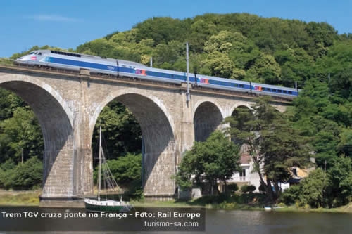 TREM RAIL EUROPE TRAIN