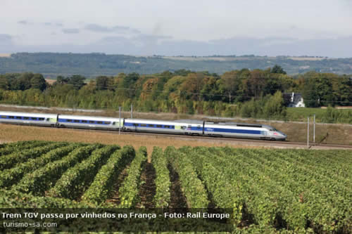 TREM RAIL EUROPE TRAIN