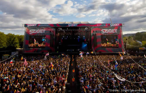 Sziget, Hungria